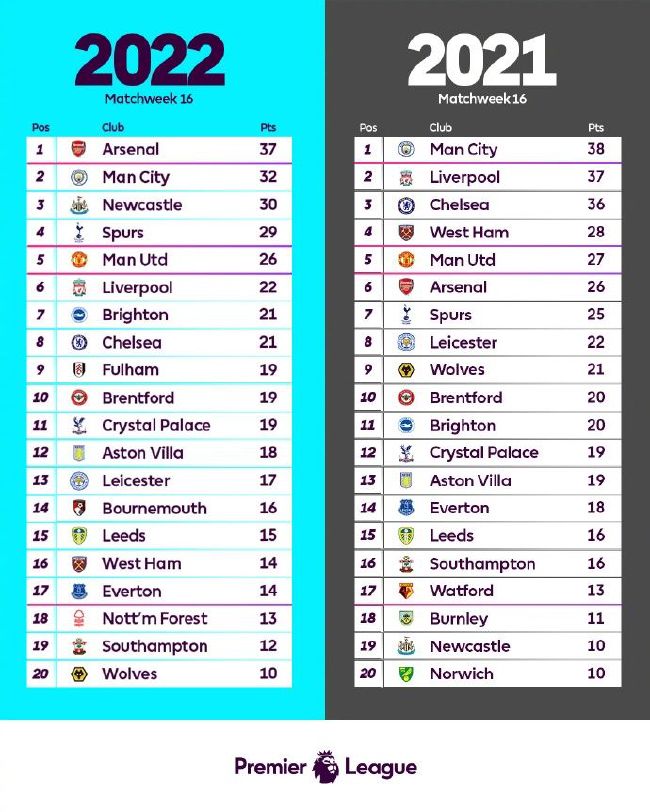 贝林厄姆在皇马纪录片《Universo Real Madrid: United Kingdom》的采访中表示，想为俱乐部的伟大历史添砖加瓦。